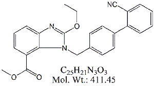 AZS77: Azilsartan Impurity 7