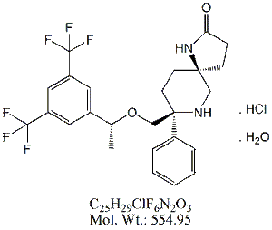 RLN00H: Rolapitant HCl (Monohydrate)