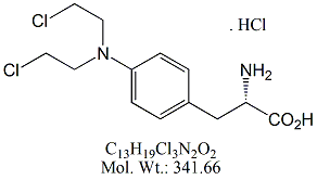 MLP00H: Melphalan HCl