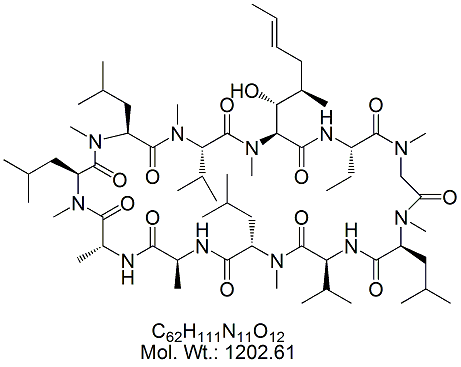 CSP01: Cyclosporin A