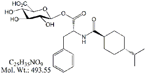 NTG50: Nateglinide Acyl-&#946;-D-Glucuronide