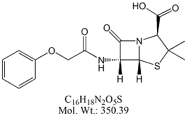 PNV00A: Penicillin V