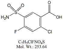 FRS61A: Furosemide RC 1