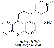 PCR02H: Prochlorperazine EP Impurity B (2HCl)