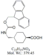 TNX55: Tranexamic Acid RC 5