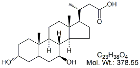 UDC59: Ursodeoxycholic Acid RC 9
