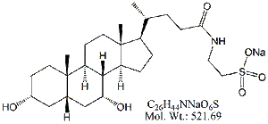LCX76N: Lithocholic Acid RC 16 (Sodium)