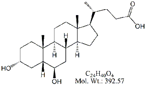 LCX65: Lithocholic Acid RC 5