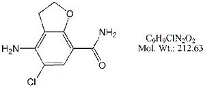 PRC65: Prucalopride RC 5