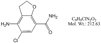 PRC65: Prucalopride RC 5