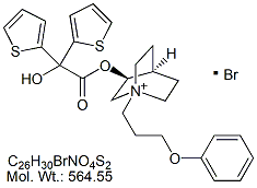 ADM00: Aclidinium Bromide