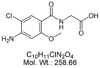 MCA61: Metoclopramide RC 1