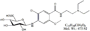 MCA51: Metoclopramide N4-&#946;-D-Glucuronide