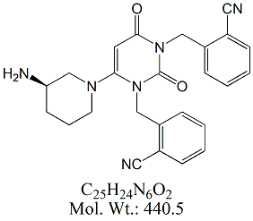 ALG74: Alogliptin Impurity 4