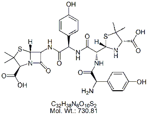 AMX64: Amoxicillin RC 4