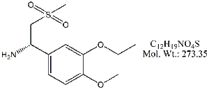 APM58: Apremilast EP Impurity H (S)-Isomer