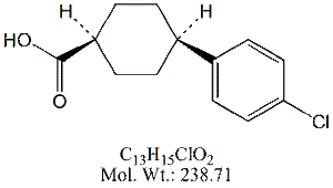 ATQ68: Atovaquone RC 8