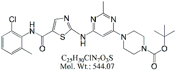 DST52: Dasatinib N-BOC Analog