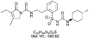 GLM09: Glimepiride EP Impurity I