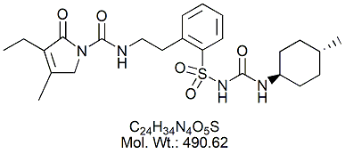 GLM09: Glimepiride EP Impurity I