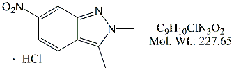 PZP55H: Pazopanib Impurity 5 (HCl)