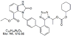 CST20: Candesartan Ethyl Ester Desethyl N1-Cilexetil Analog