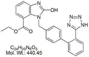 CST24: Candesartan Ethyl Ester Desethyl Analog