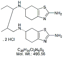 PMP03H: Pramipexole EP Impurity C (2HCl)