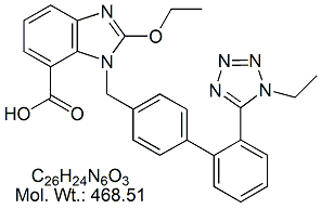 CST31: Candesartan N1-Ethyl Impurity