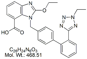CST32: Candesartan N2-Ethyl Impurity