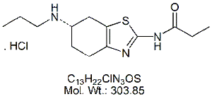 PMP30H: Pramipexole N2-Propionyl Impurity