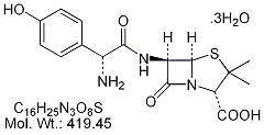 AMX00T: Amoxicillin Trihydrate