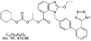 CST00: Candesartan Cilexetil