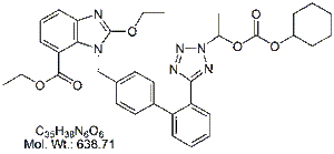 CST44: Candesartan Ethyl Ester N2-Cilexetil Analog