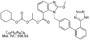 CST37: Candesartan Cilexetil Methoxy Analog