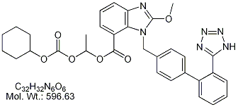 CST37: Candesartan Cilexetil Methoxy Analog