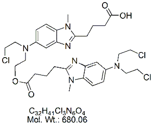 BDM28B: Bendamustine USP RC H