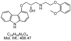 CVD13S: Carvedilol (S)-Isomer