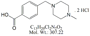 IMT44H: Imatinib Carboxylic Impurity
