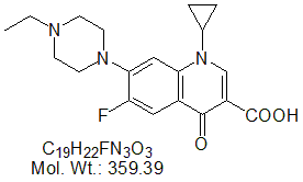 ERF00: Enrofloxacin