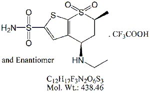 DZL02T: Dorzolamide EP Impurity B (TFA)