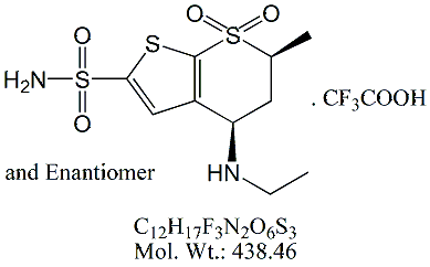 DZL02T: Dorzolamide EP Impurity B (TFA)