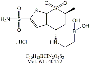 DZL03H: Dorzolamide EP Impurity C (HCl)