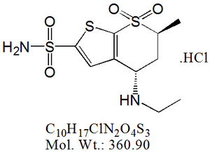 DZL00H: Dorzolamide HCl