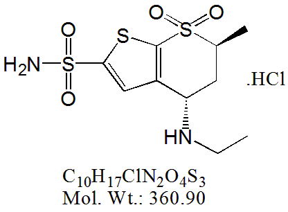 DZL00H: Dorzolamide HCl