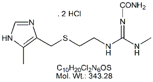 CMT03H: Cimetidine EP Impurity C