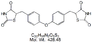 PGT06: Pioglitazone EP Impurity F