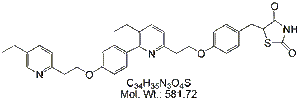 PGT22: Pioglitazone Related Compound B