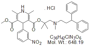 LCN00H: Lercanidipine HCl
