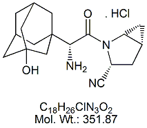 SXG41H: Saxagliptin (R,R,R,R)-Isomer